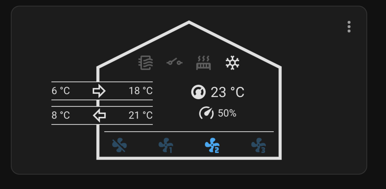 Gotowa karta rekuperacji w Home Assistant